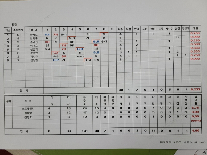 국내 5차 청백전 진행